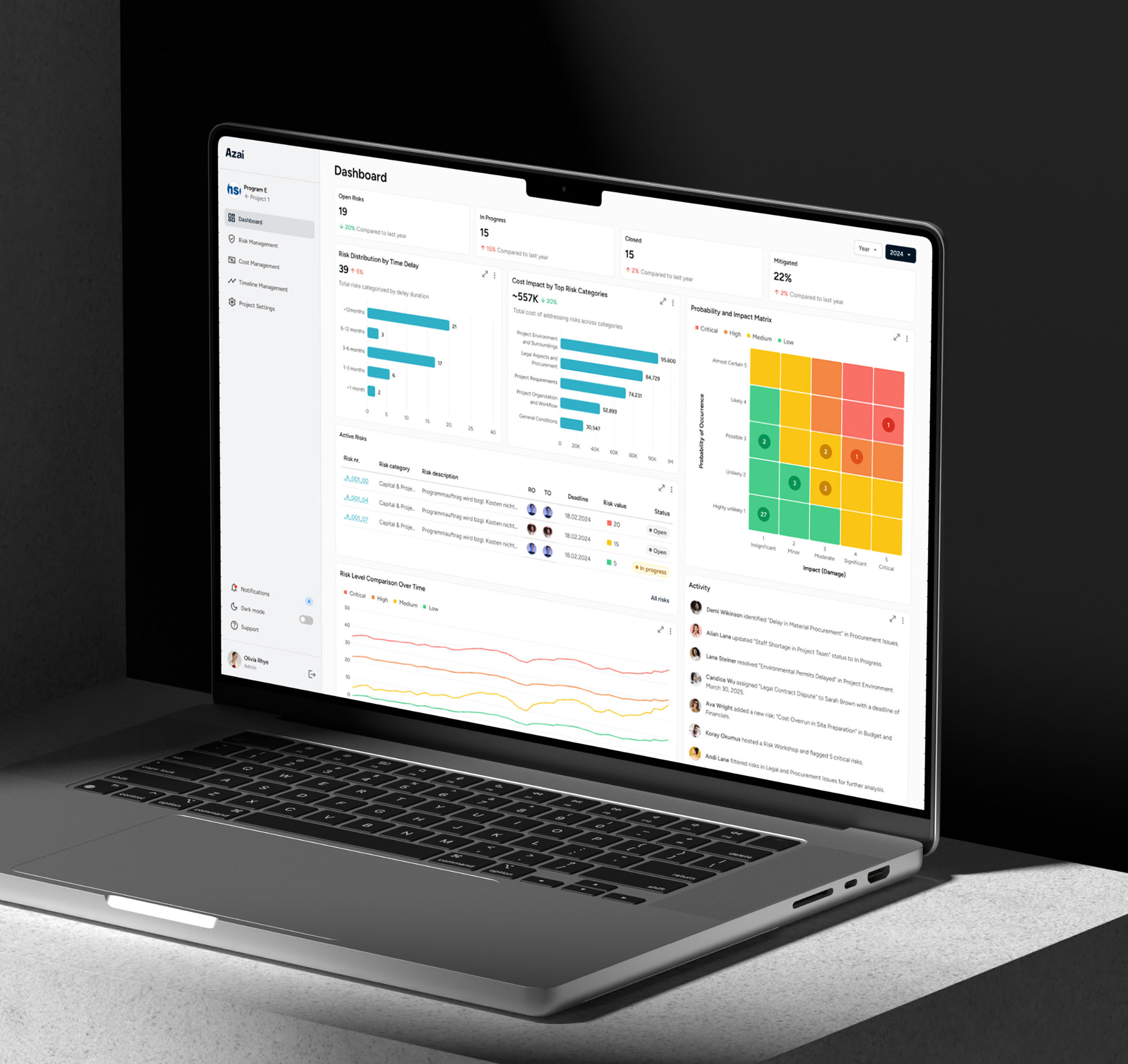 Team collaboration in modern office